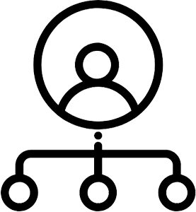 Icono